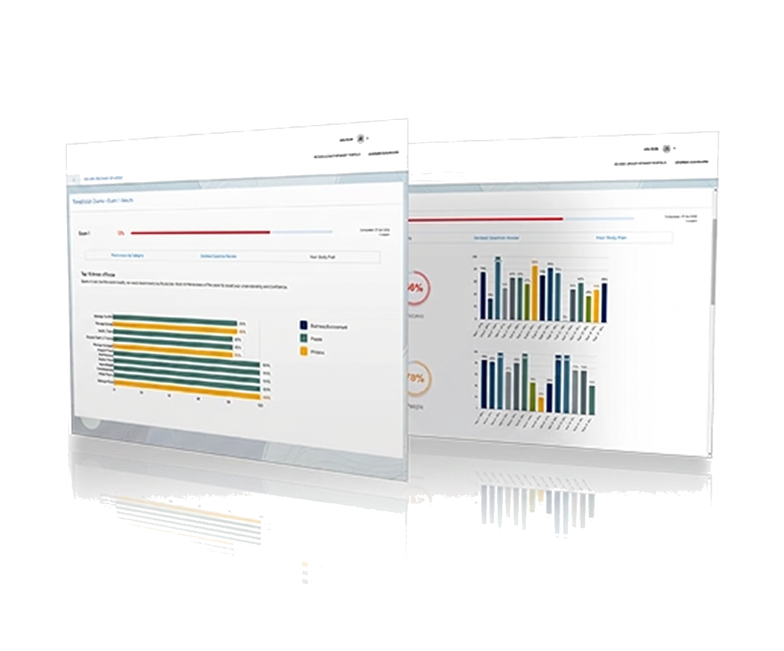 Farrier Exam exam readiness dashboard preview